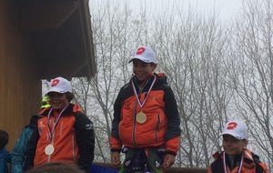 Podium district u10 M