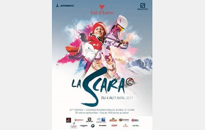 SCARA - Qualifications U16 - GS