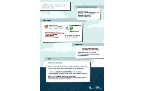 Supports Entrainement &quot; Le sommeil et le repos&quot;